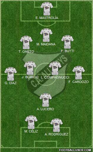 All Boys Formation 2021