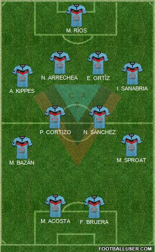 Brown de Adrogué Formation 2021
