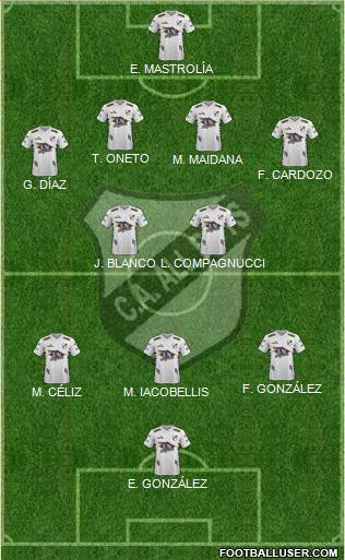 All Boys Formation 2021