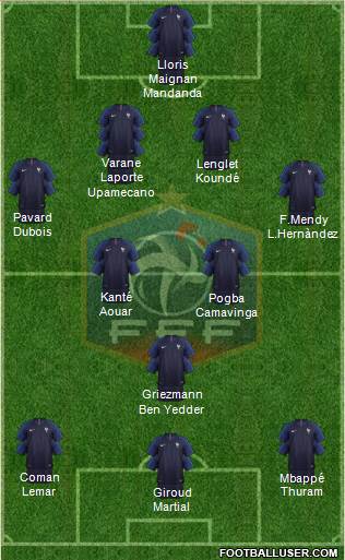 France Formation 2021