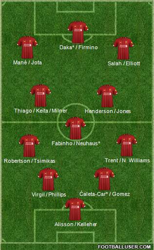 Liverpool Formation 2021