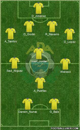 A.D. Alcorcón football formation