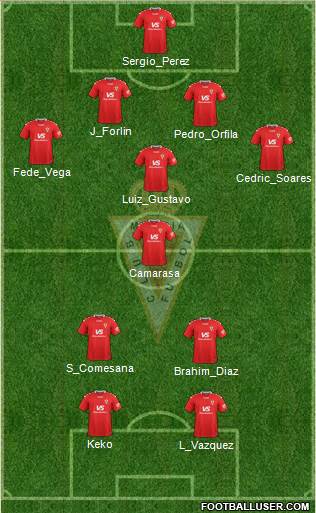 Real Murcia C.F., S.A.D. Formation 2021