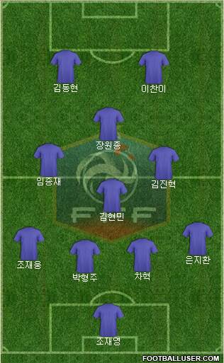 France Formation 2021