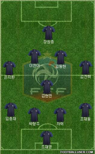 France Formation 2021