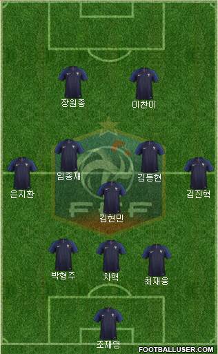France Formation 2021