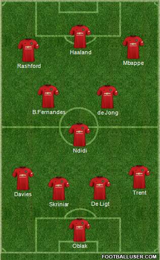 Manchester United Formation 2021