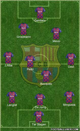 F.C. Barcelona Formation 2021