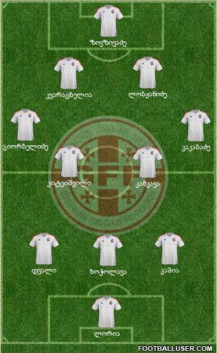 Georgia 3-4-2-1 football formation