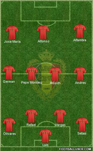 Belgium Formation 2021
