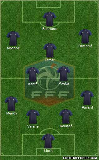 France Formation 2021