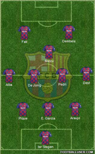 F.C. Barcelona Formation 2021