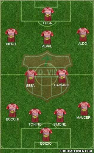 CD Vida Formation 2021