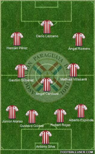 Paraguay Formation 2021