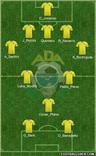 A.D. Alcorcón football formation