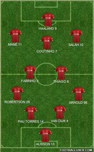 Liverpool Formation 2021
