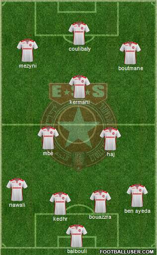 Etoile Sportive du Sahel Formation 2021