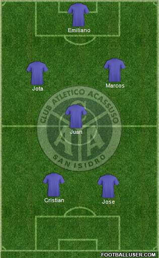 Acassuso 5-3-2 football formation