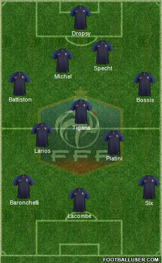 France Formation 2021