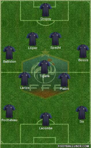France Formation 2021