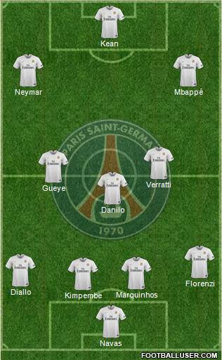 Paris Saint-Germain Formation 2021