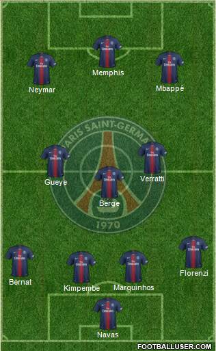 Paris Saint-Germain Formation 2021