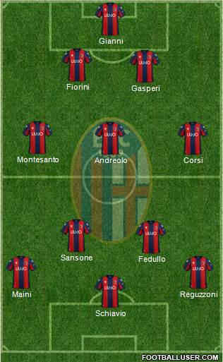 Bologna Formation 2021