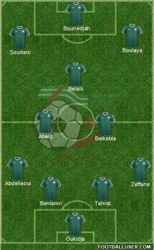 Algeria Formation 2021