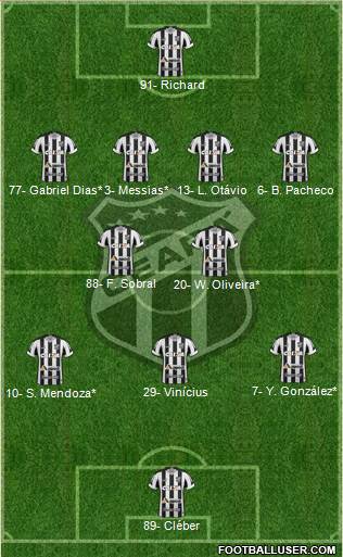 Ceará SC Formation 2021