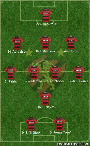 Sport C Recife Formation 2021
