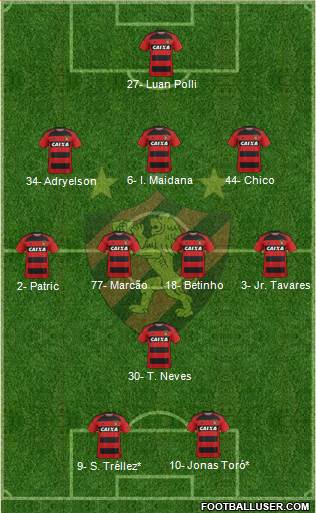 Sport C Recife 3-4-1-2 football formation