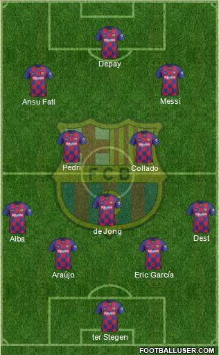 F.C. Barcelona Formation 2021