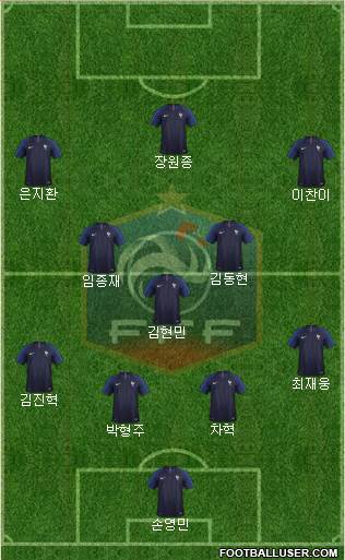 France Formation 2021