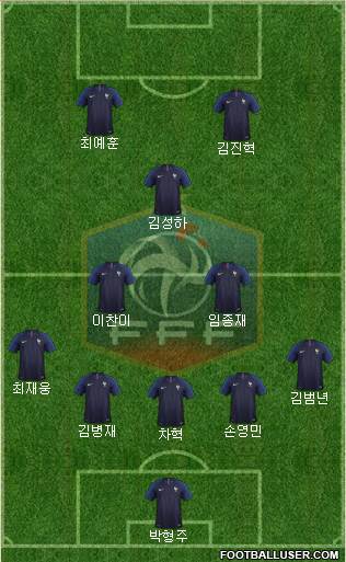 France Formation 2021