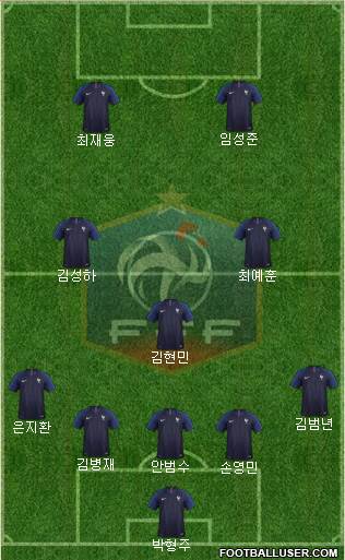 France Formation 2021