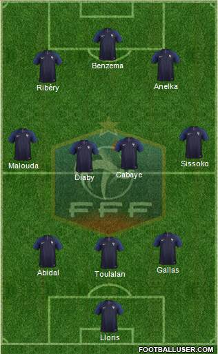 France Formation 2021