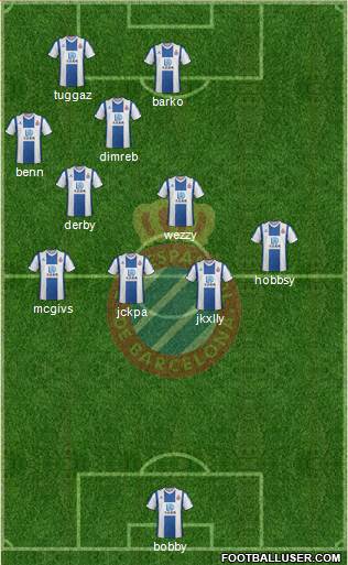 R.C.D. Espanyol de Barcelona S.A.D. Formation 2021