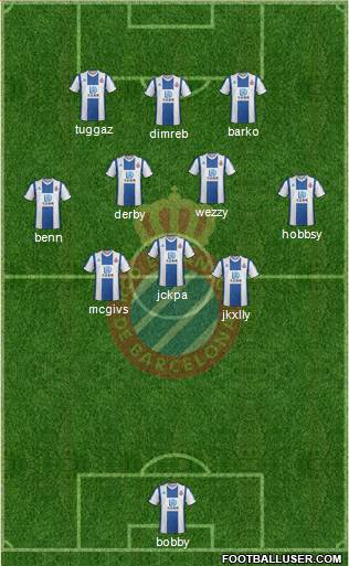 R.C.D. Espanyol de Barcelona S.A.D. Formation 2021