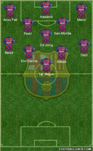 F.C. Barcelona Formation 2021