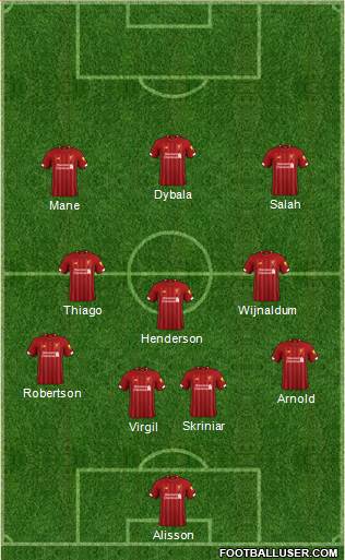 Liverpool Formation 2021