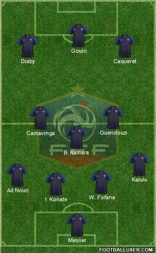 France Formation 2021