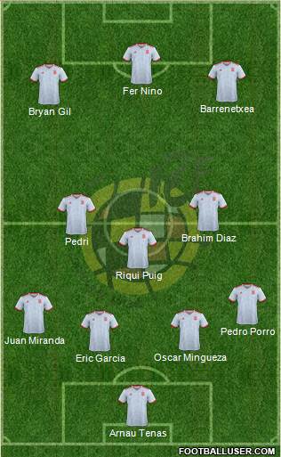 Spain Formation 2021