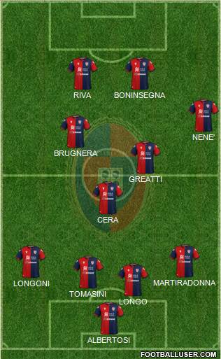 Cagliari Formation 2021