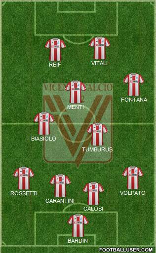 Vicenza Formation 2021