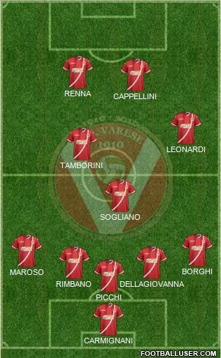 Varese Formation 2021