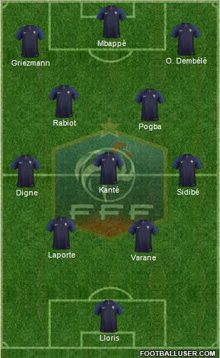 France Formation 2021
