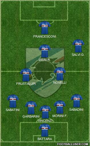 Sampdoria Formation 2021