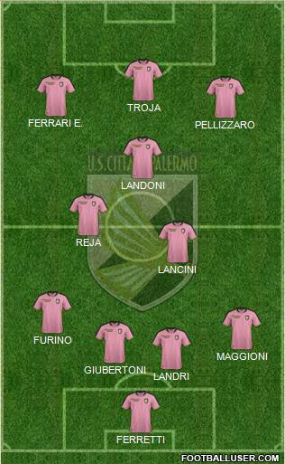 Città di Palermo football formation