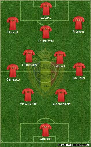 Belgium Formation 2021