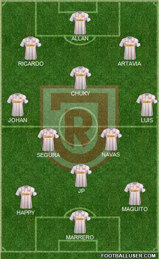 SSV Jahn 2000 Regensburg Formation 2021